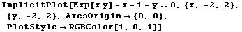 ImplicitPlot[Exp[x y] - x - 1 - y == 0, {x, -2, 2}, {y, -2, 2}, AxesOrigin -> {0, 0}, PlotStyle -> RGBColor[1, 0, 1]]