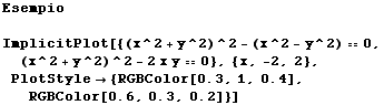 Esempio  ImplicitPlot[{(x^2 + y^2)^2 - (x^2 - y^2) == 0, (x^2 + y^2)^2 - 2 x y == 0}, {x, -2, 2}, PlotStyle -> {RGBColor[0.3, 1, 0.4], RGBColor[0.6, 0.3, 0.2]}] 