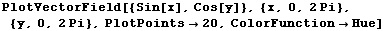 PlotVectorField[{Sin[x], Cos[y]}, {x, 0, 2 Pi}, {y, 0, 2 Pi}, PlotPoints -> 20, ColorFunction -> Hue]