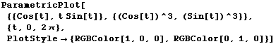 ParametricPlot[{{Cos[t], t Sin[t]}, {(Cos[t])^3, (Sin[t])^3}}, {t, 0, 2 π}, PlotStyle -> {RGBColor[1, 0, 0], RGBColor[0, 1, 0]}]